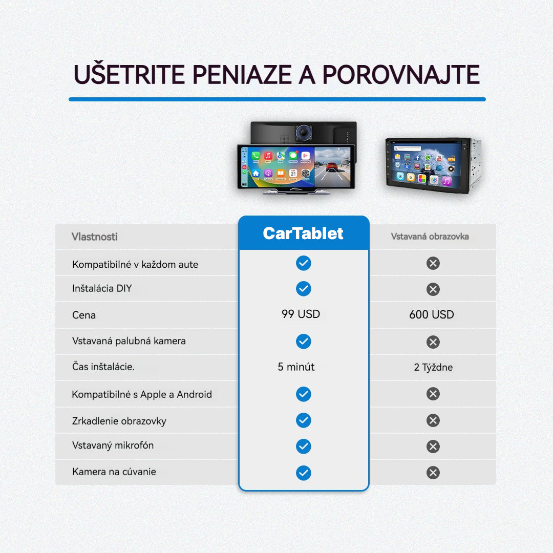 CarPlayBox™ Pro s podporou CarPlay a Android Auto